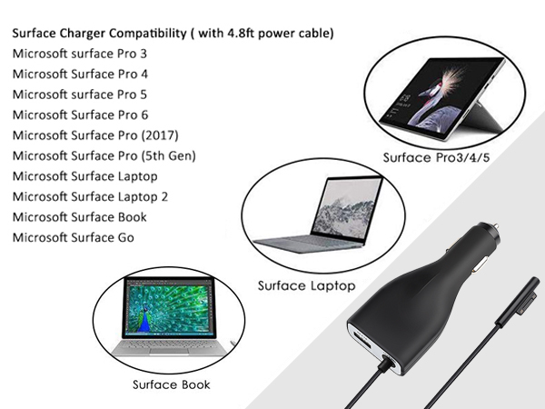 microsoft surface pro charger