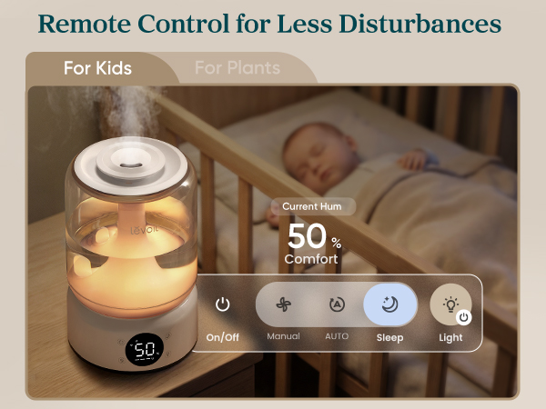 Remote Control: Safe and reliable for Baby Nursery