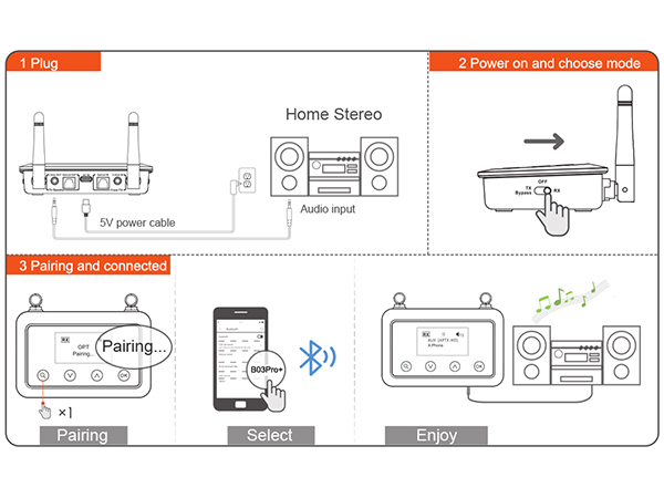 the new wireless stereo system for home stereo system
