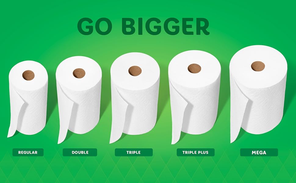 Go Bigger