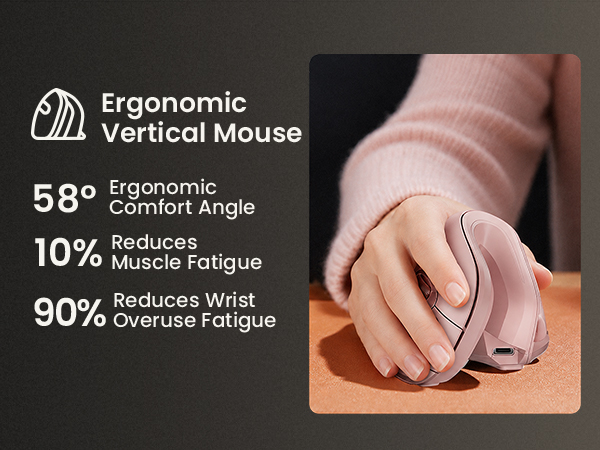 ergonomic mouse