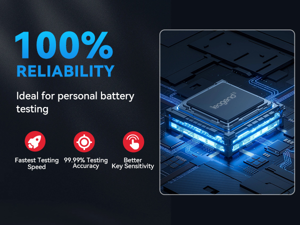 leagend Car Battery Tester