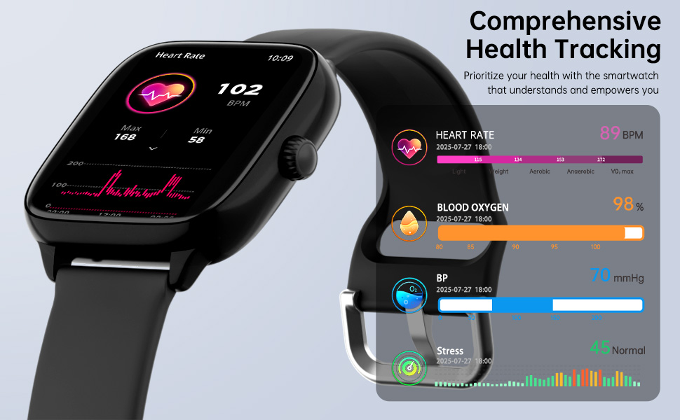 health watch