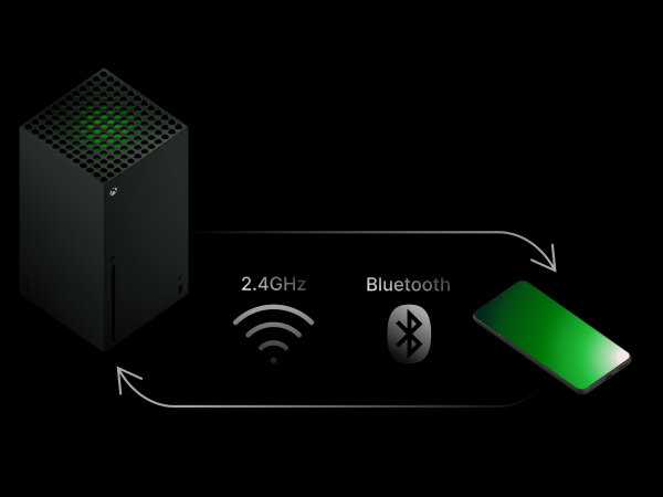Image of Xbox and mobile phone
