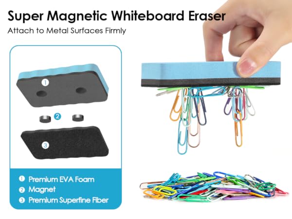 Macaron Magnetic Dry Erase Eraser