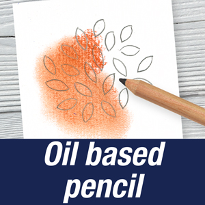 Classic Sketch Set, Faber-Castell, Sketching, drawing, graphite pencils