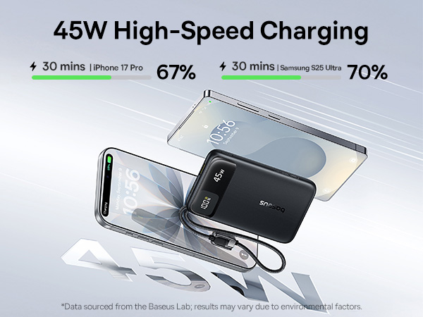 Enerfill fc11 10000mah 45W power bank