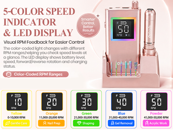 color speed indicator and LED display