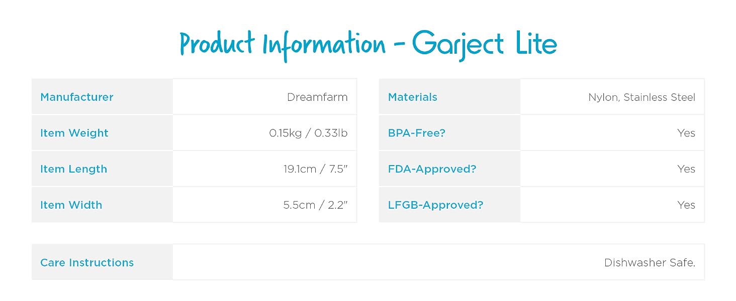 'Garject Lite' product information. - A7 - Carousel 2