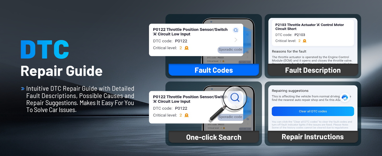 obd2 scanner bluetooth