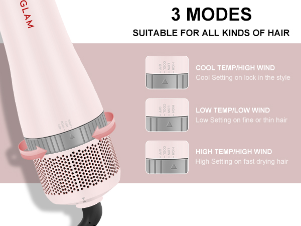 3 modes