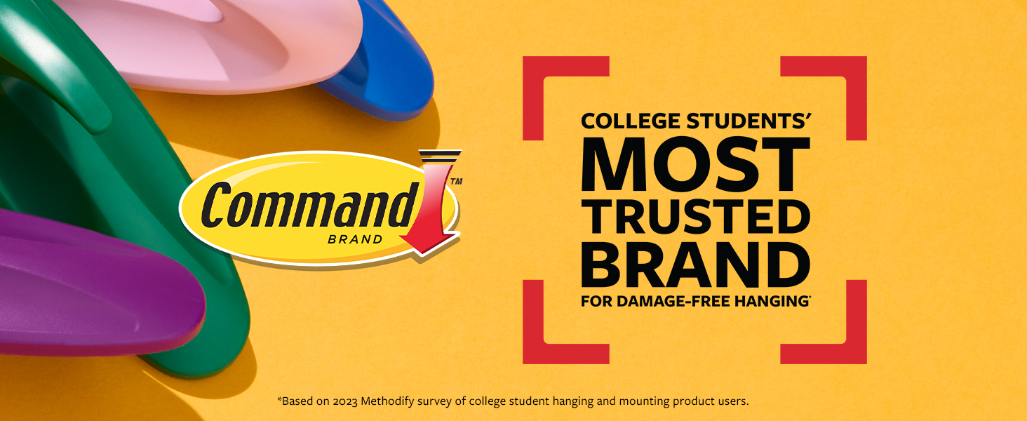 College students' most trusted brand