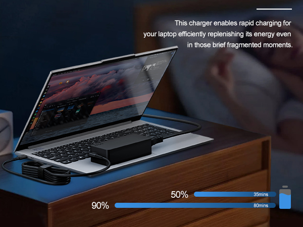 65W USB C Lenovo Laptop Charger