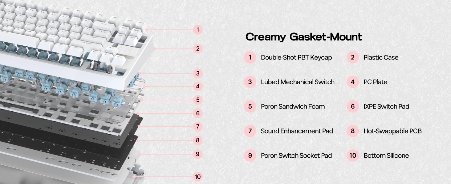 EPOMAKER G84 80% Gasket Mechanical Keyboard