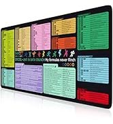 iCasso Excel Cheat Sheet Desk Pad Mat with Excel for Dummies 2025 Book, Excel Mouse Pad Shortcuts...