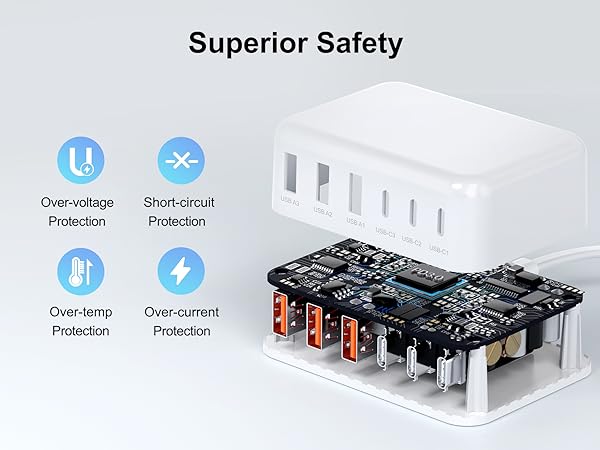6 Ports for Fast Charging
