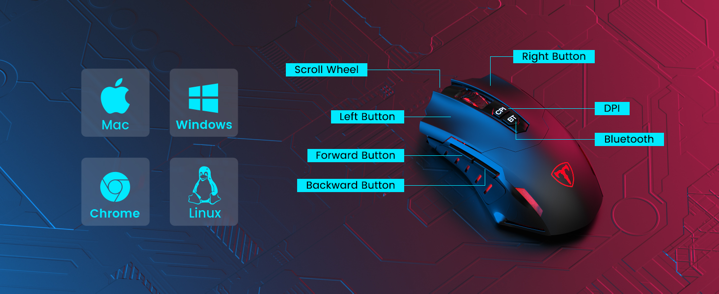 wireless gaming mouse