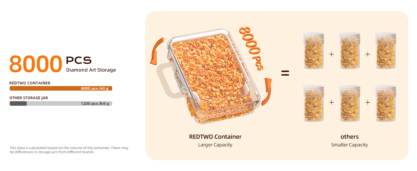 large capacity