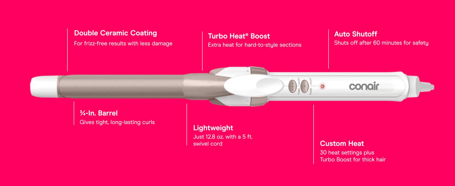 Product highlights