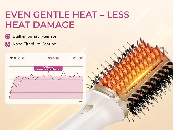 blow dryer brush