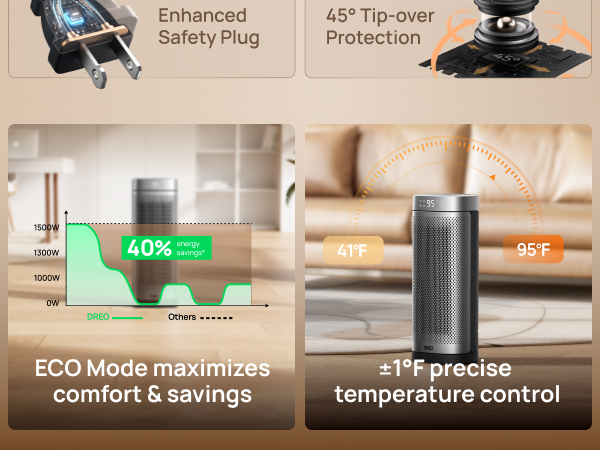 eco heater