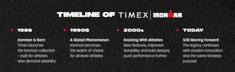 Timex ironman, the watch that keeps you moving