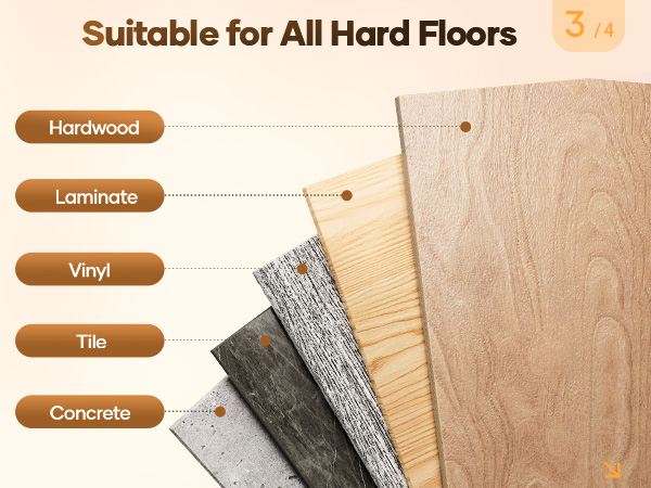 Suitable for All Hard Floors Hardwood