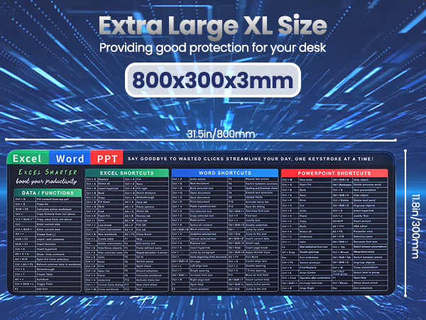 excell cheat sheet desk mat