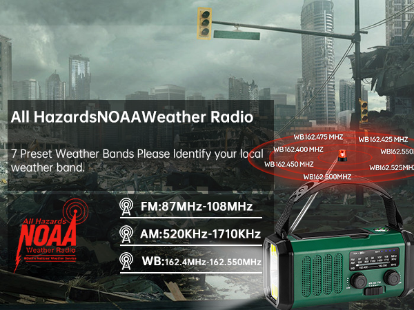 QAUYYW best emergency radio for preppers