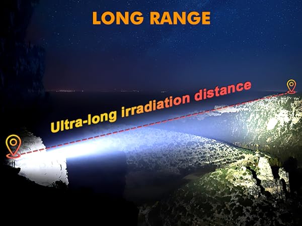 led high lumens flashlight