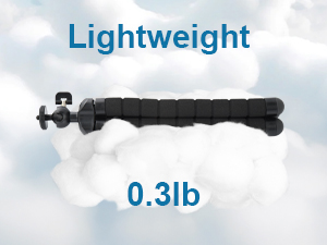 Camera Tripod