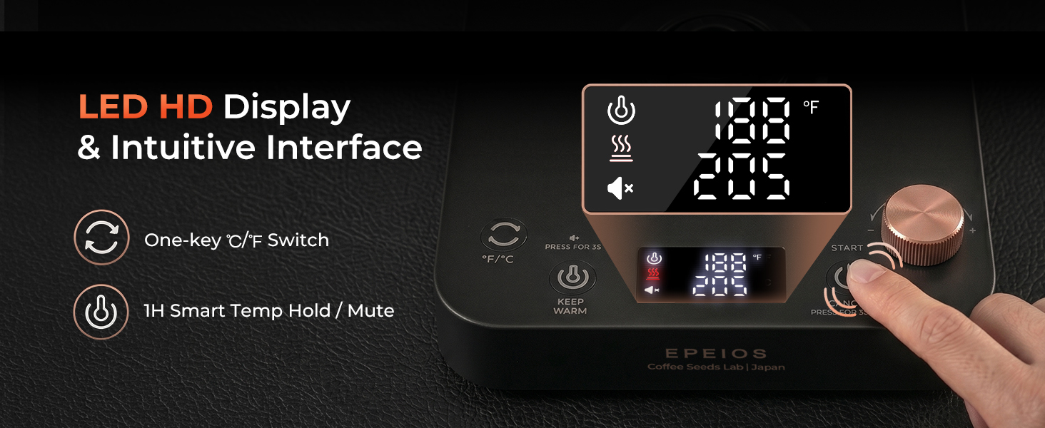 LED HD Display