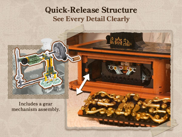 Vintage Hand Crank Sewing Building set