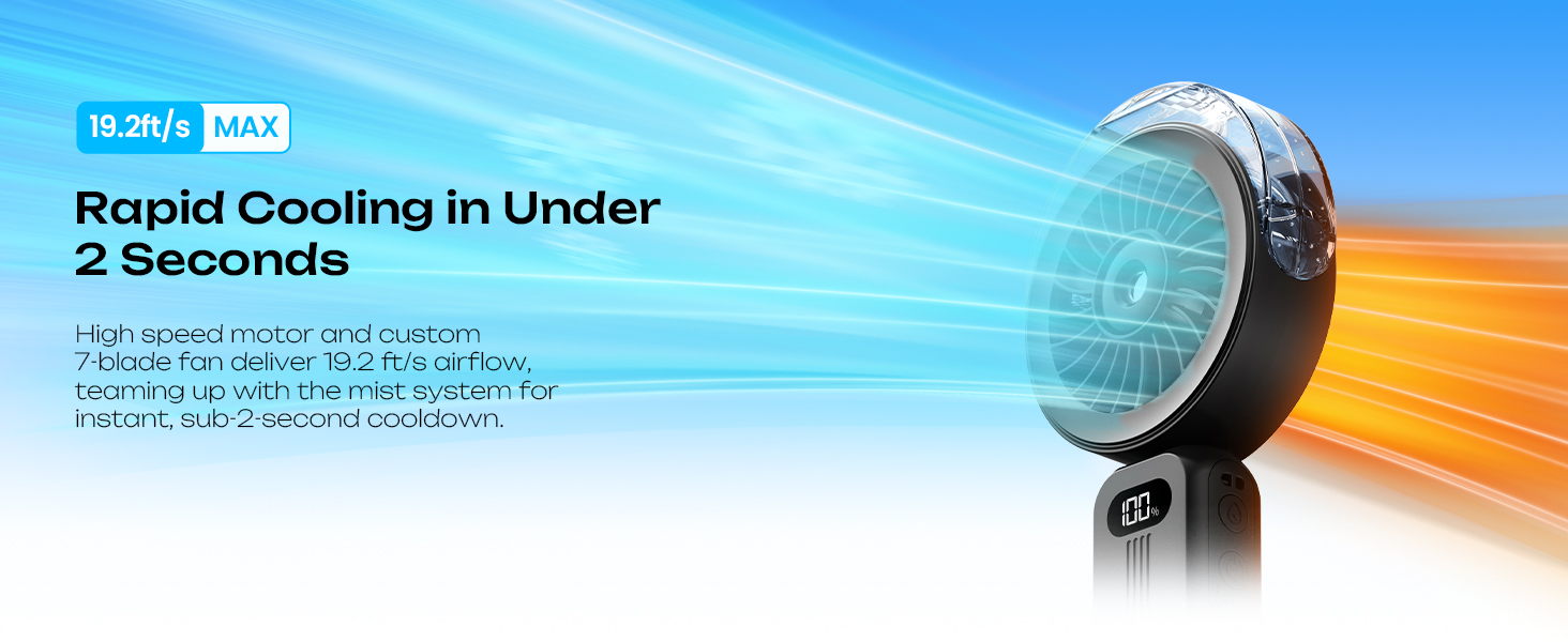 portable fan with mist