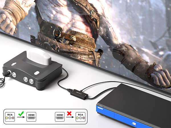 AV to hdmi
