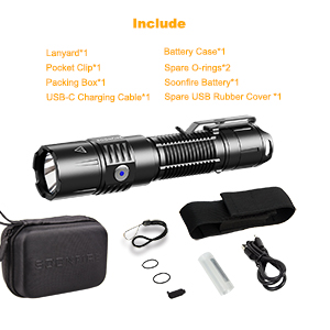 bright flashlights