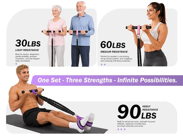 pedal resistance band with handle
