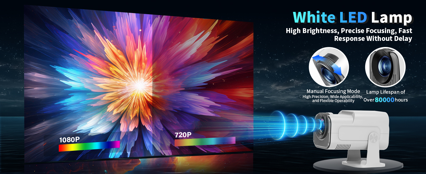 Text reads 'White LED Lamp'. Promotional images showing colorful LED light effects with burst patterns in blues, purples, and oranges against black background.