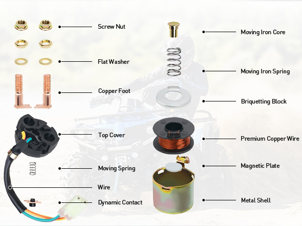 Starter Solenoid Relay for Honda TRX 350 Rancher 350 TRX420 Rancher 420 Foreman 450 Foreman 500