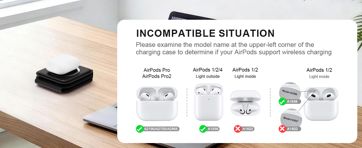 Incompatibility