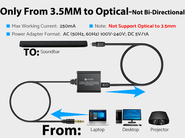 3.5MM to Optical