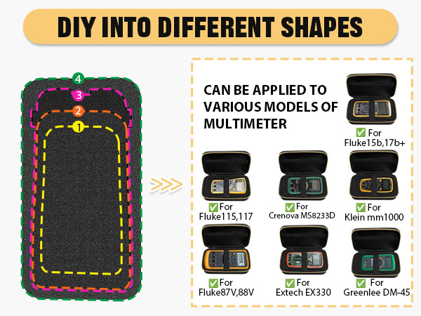 digital multimeter case