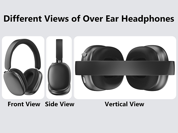 Different Views of Over Ear Headphones