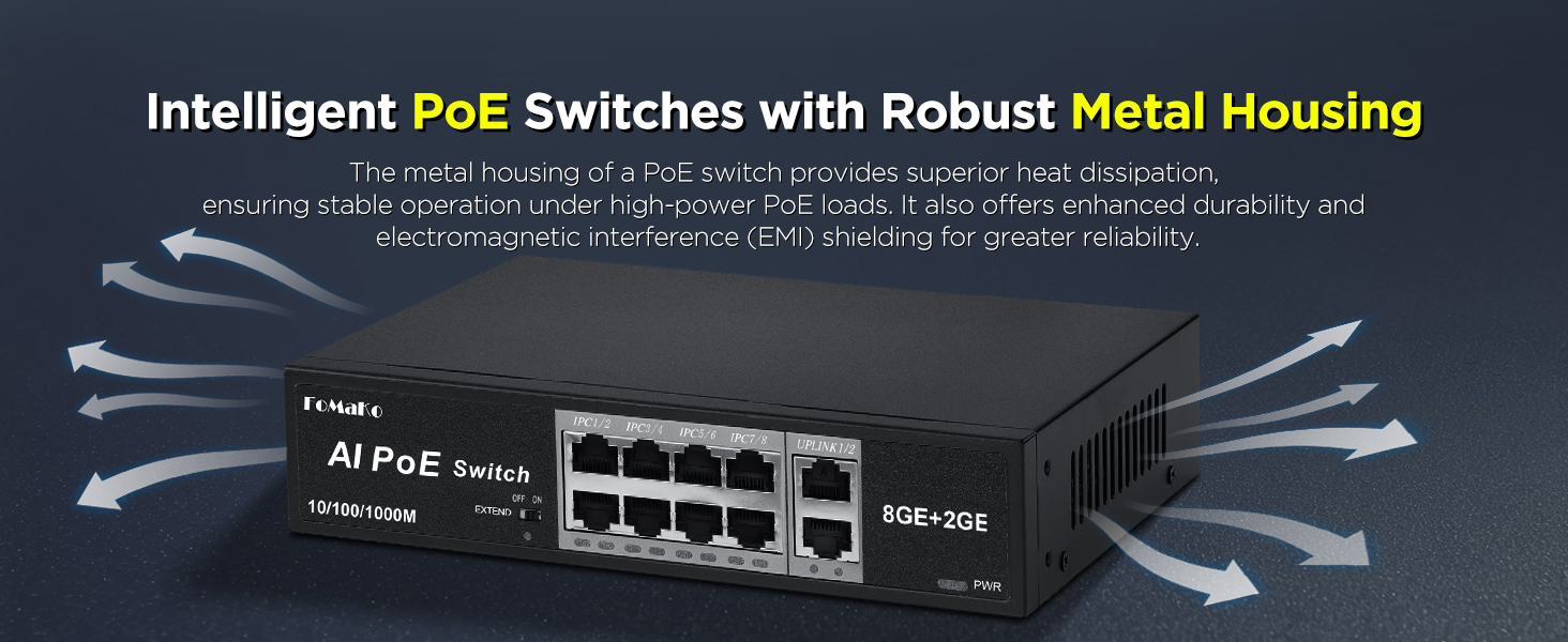 P1000 Computer Networking Switches| 8 PoE+ Port