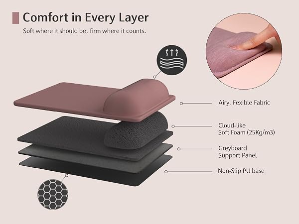 Compact& Large Mouse Pad