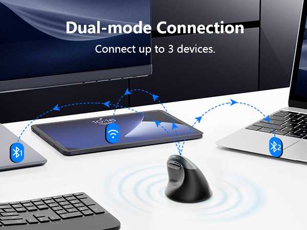 DELUX Wireless Ergonomic Mouse