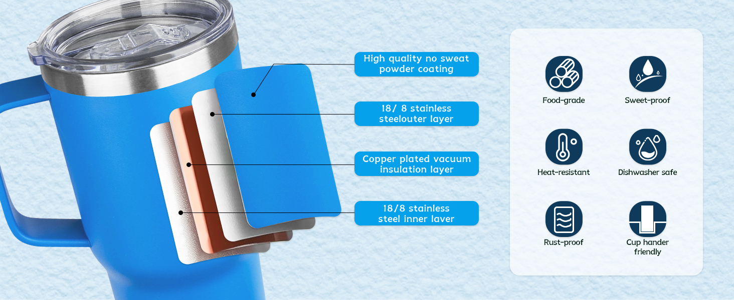 insulated coffee mug with handle