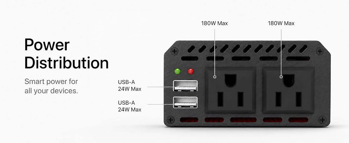 Power Distribution