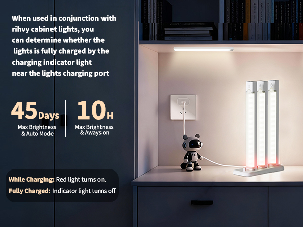 undercabinet lights for kitchen