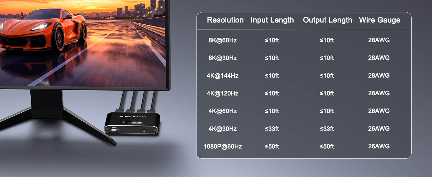 3 Port HDMI Switch